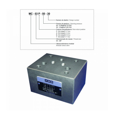 Modular non-return valves - Bezares