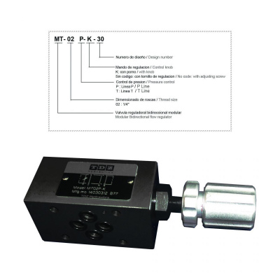 Bidirectional flow regulator - Bezares